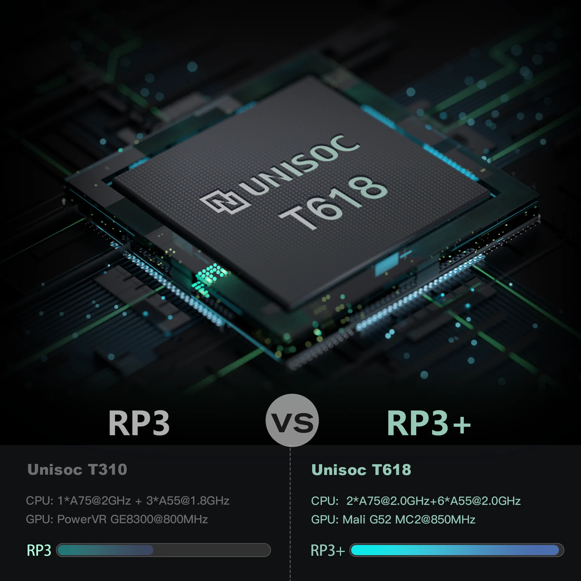 안드로이드 게임 콘솔 플래그십 업데이트된 RP4 PRO - Gaming Console Handheld Android 리뷰 및 가격
