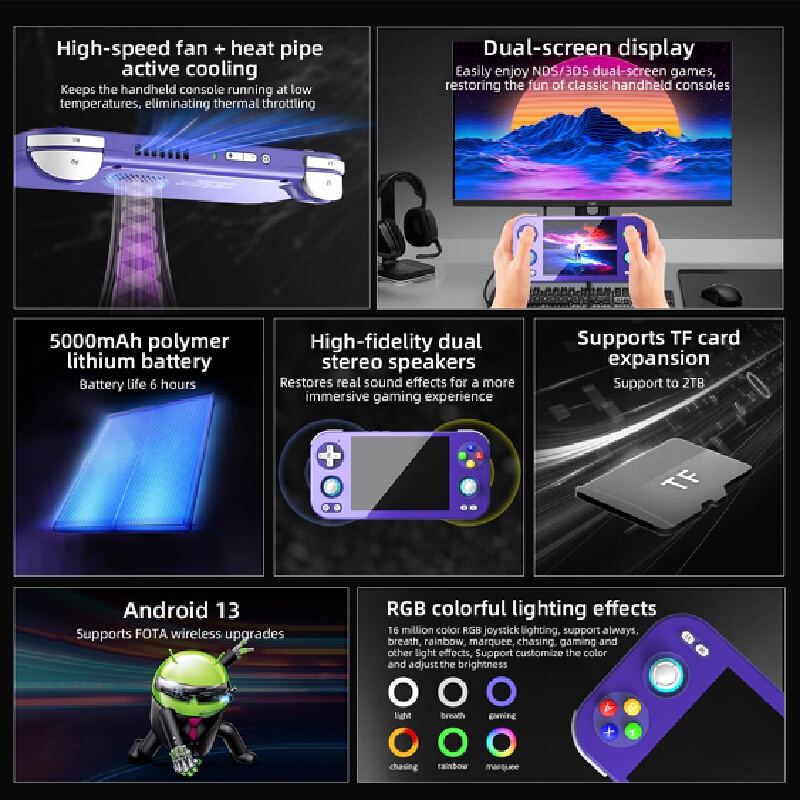 휴대용 게임 콘솔 RG476H 레트로 휴대용 비디오 게 - Gaming Console Handheld Android 리뷰 및 가격