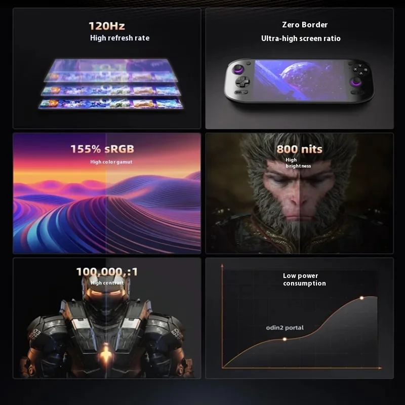 AYN 오딘 2 포털 레트로 휴대용 게임 콘솔 7인치  - Gaming Console Handheld Android 리뷰 및 가격
