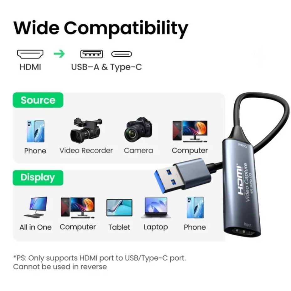 USB-C 2.0/3.0 HDMI 비디오 캡처 카드는  - Gaming Console Pc 리뷰 및 가격