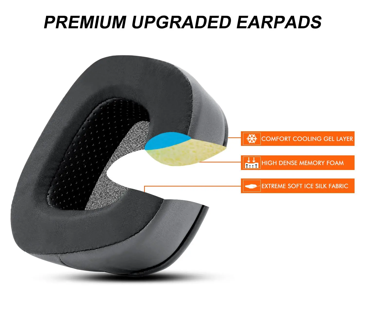 Corsair Void/Void Pro/Void Eli - Gaming Headset Wired 리뷰 및 가격