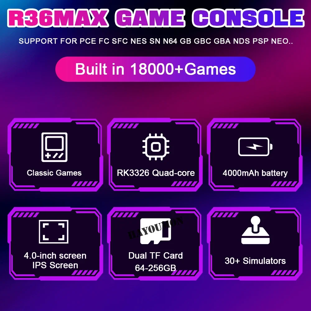NEW R36MAX 휴대용 레트로 게임 콘솔 4인치 H - Gaming Console Handheld Android 리뷰 및 가격