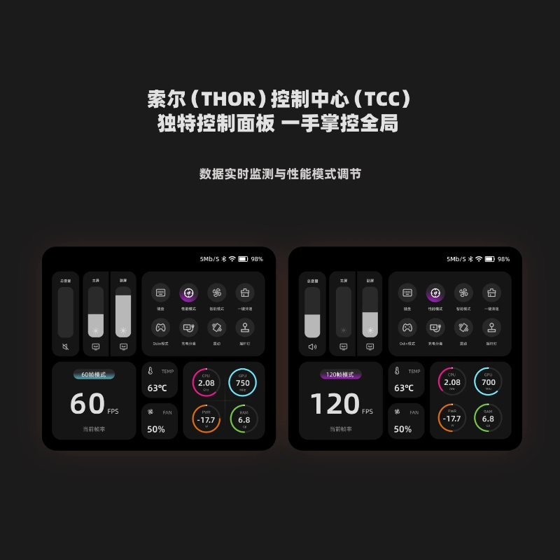 아인 토르 듀얼 스크린 휴대용 콘솔 3.92인치 60H - Gaming Console Handheld Android 리뷰 및 가격